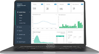 gated community innovation